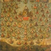 Source: Никитин, Public domain, via Wikimedia Commons