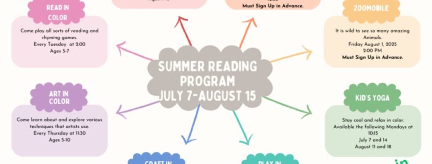 This is our event board for all of our children's programs over the summer months of July and August!
