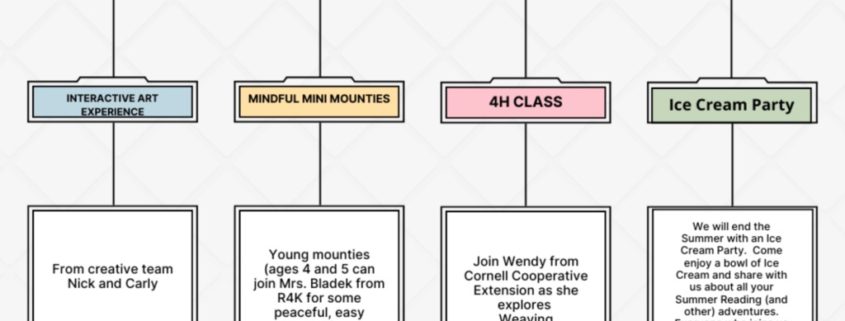 This is our event board for all of our children's programs over the summer months of July and August!