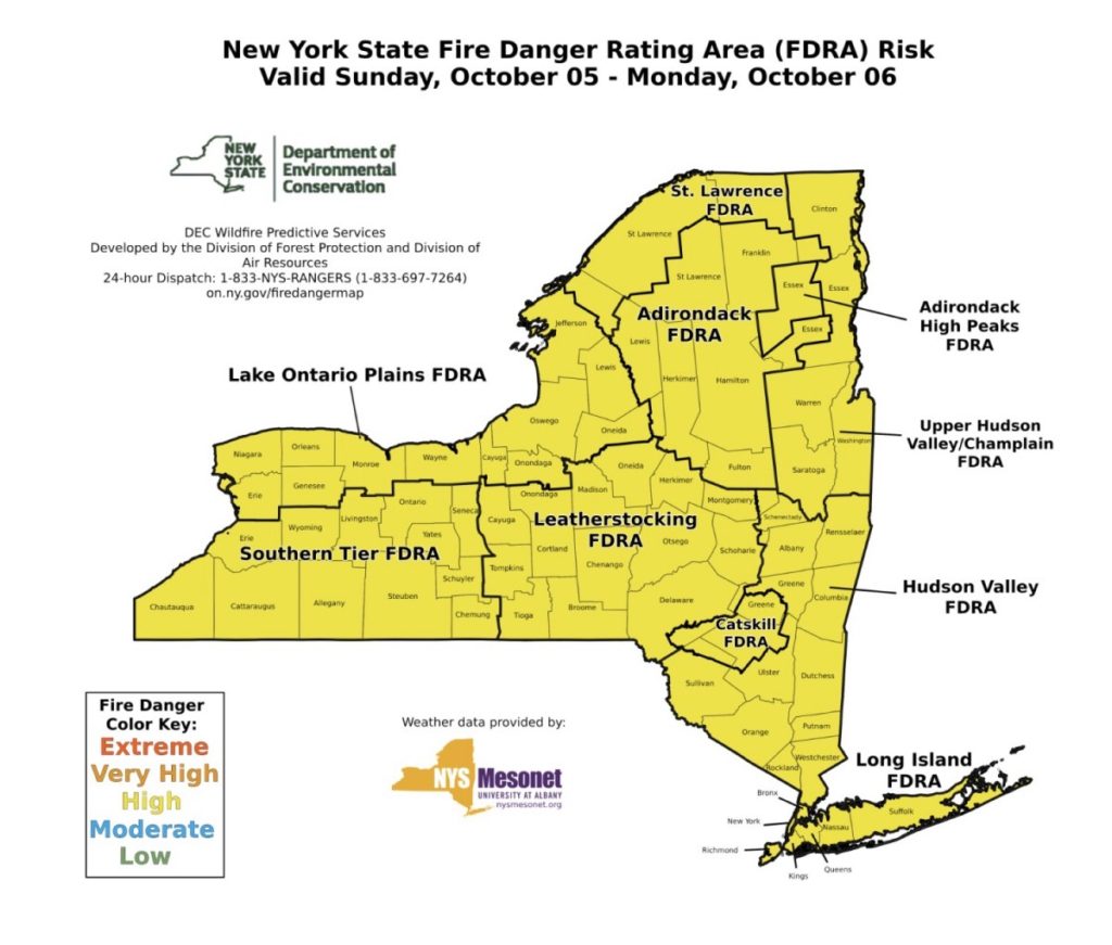 NYS Fire Danger