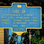 Fulton County History