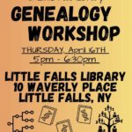 Herkimer County Historical Society Genealogy Workshop