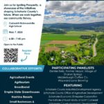 SPARC: Igniting Prosperity