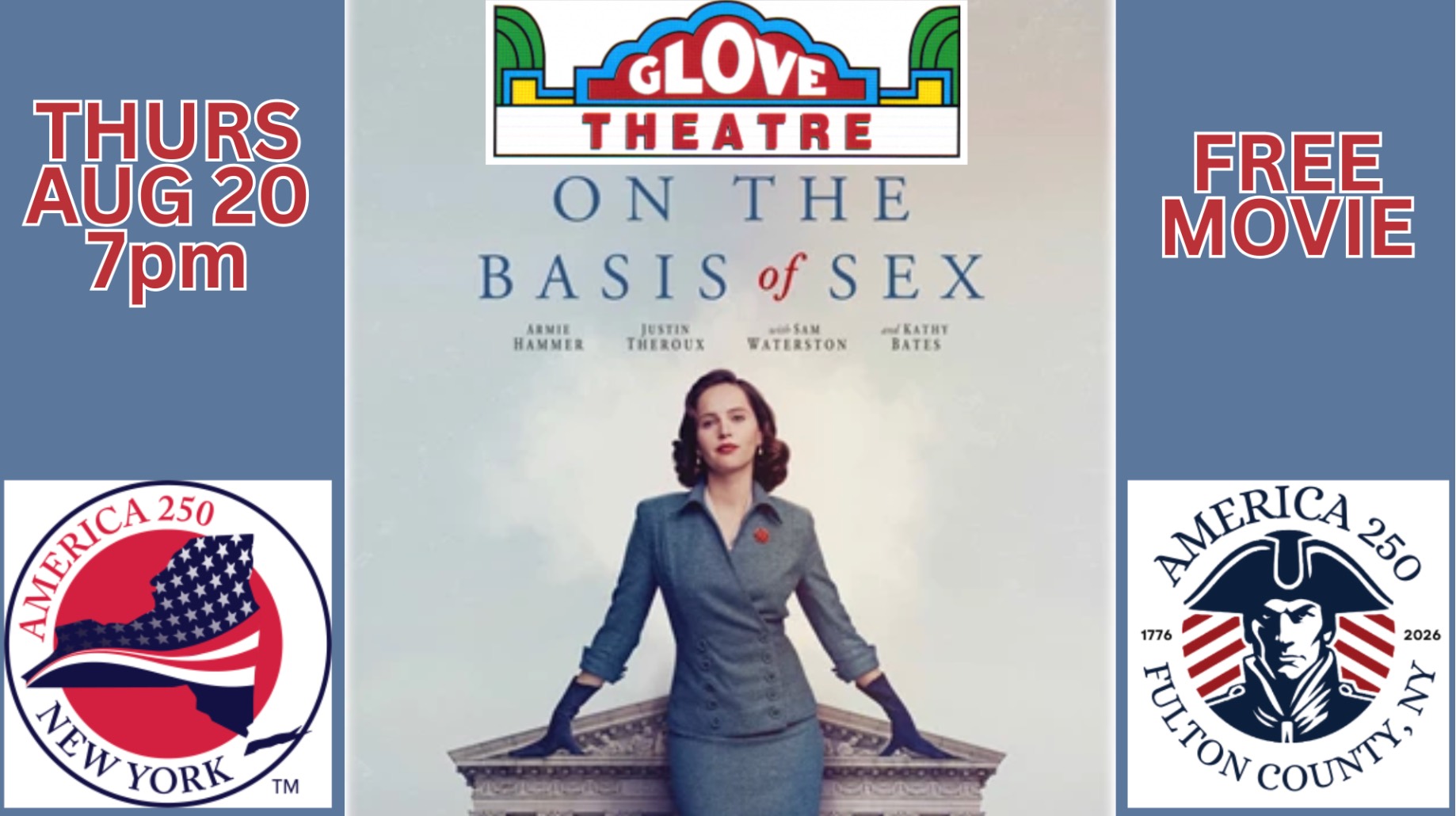ON THE BASIS OF SEX (FREE MOVIE)