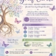 Old Forge Library Grief Circle